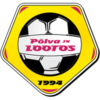 FC Lootos Polva